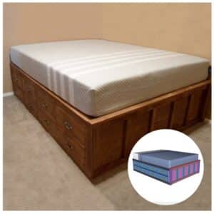 diy queen bed frame plans
