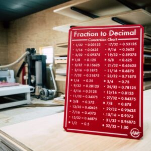 shop conversion charts 001